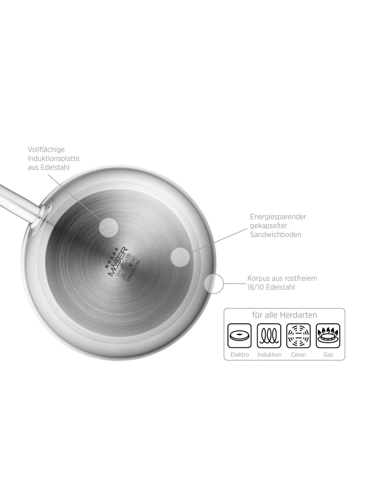 Mäser Bratpfanne 36cm PROFESSIONAL I in Silber günstig kaufen onesize