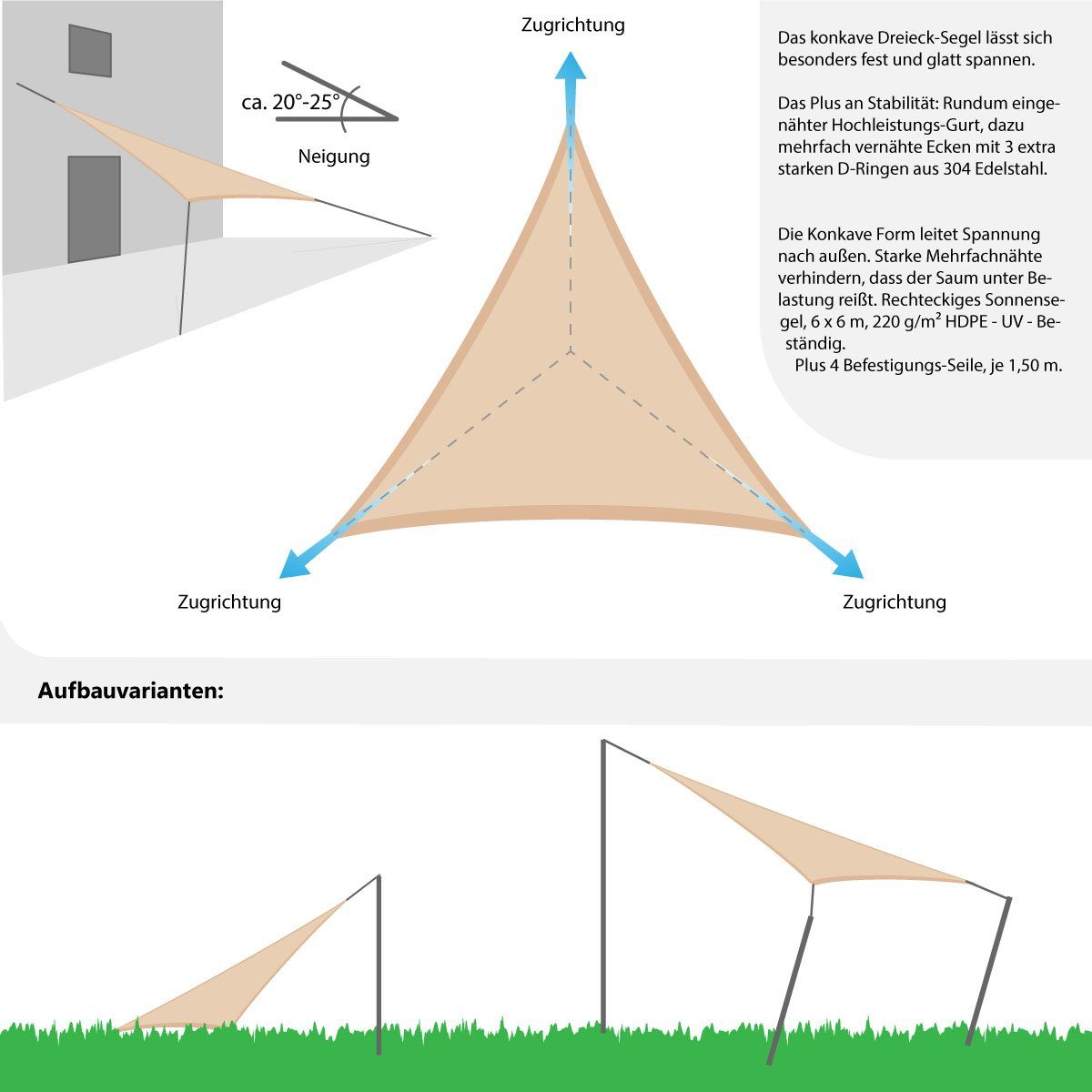 AMANKA Sonnensegel Sonnensegel HDPE Dreieck UV Sonnenschutz Plane, 7x7x7 m Balkon Garten Beige