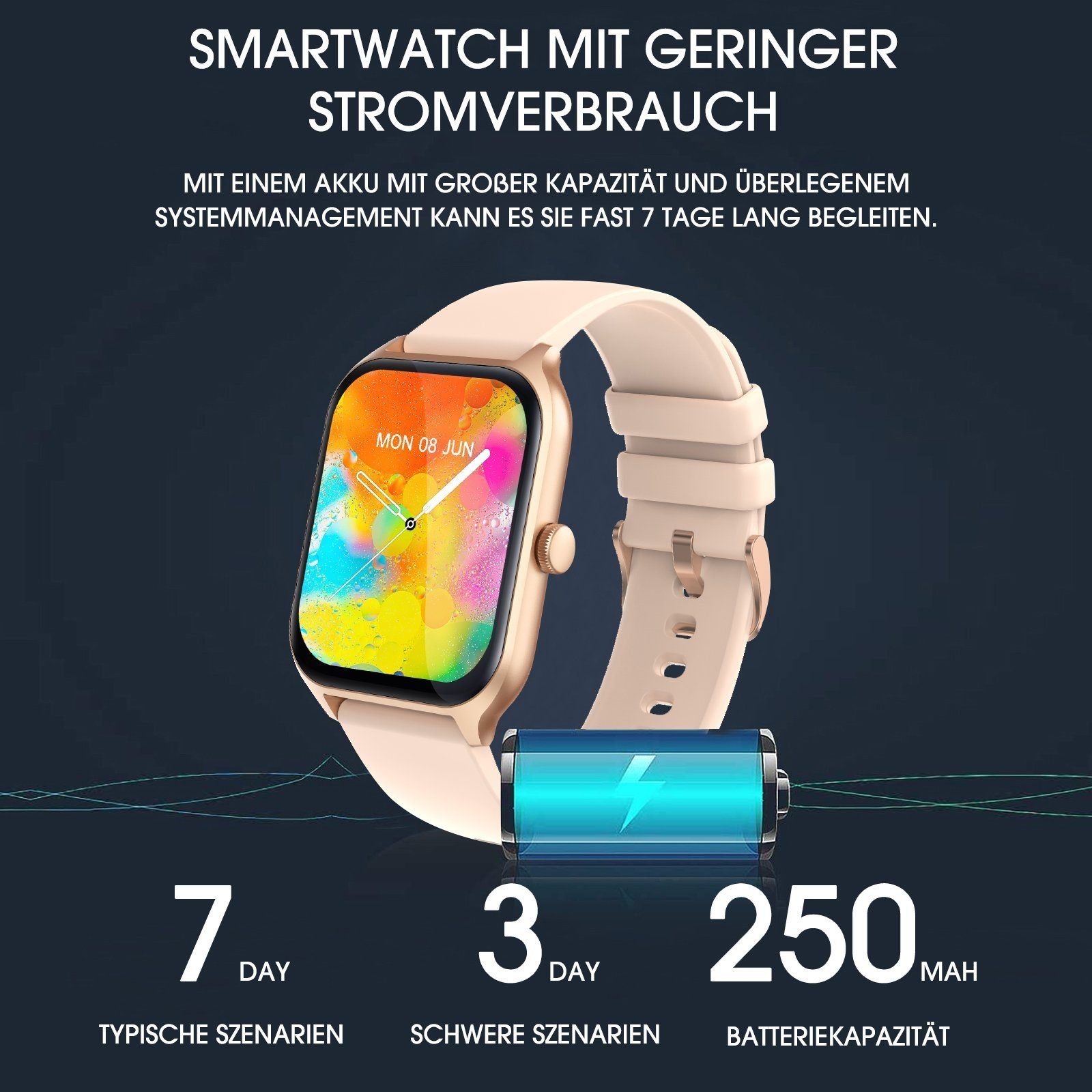 Yuede Smartwatch,Neueste 1,96-Zoll-Fitness-Smartwatch für Damen Herren Smartwatch (Bluetooth 5.2 Anruffunktion, Uhr mit Schrittzähler, Pulsuhr, Blutdruckmessung und Sauerstofffunktion( SpO2) , Zoll), IP67 Wasserdichte Sportuhr mit 100 Trainingsmodi,