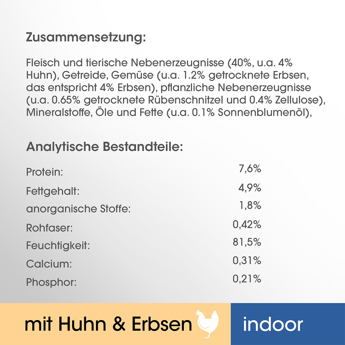 Perfect Fit Katzenfutter Indoor mit Huhn & Erbsen
