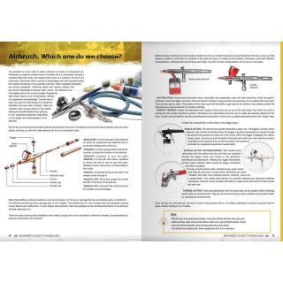 Beginner´s guide to modelling (EN)