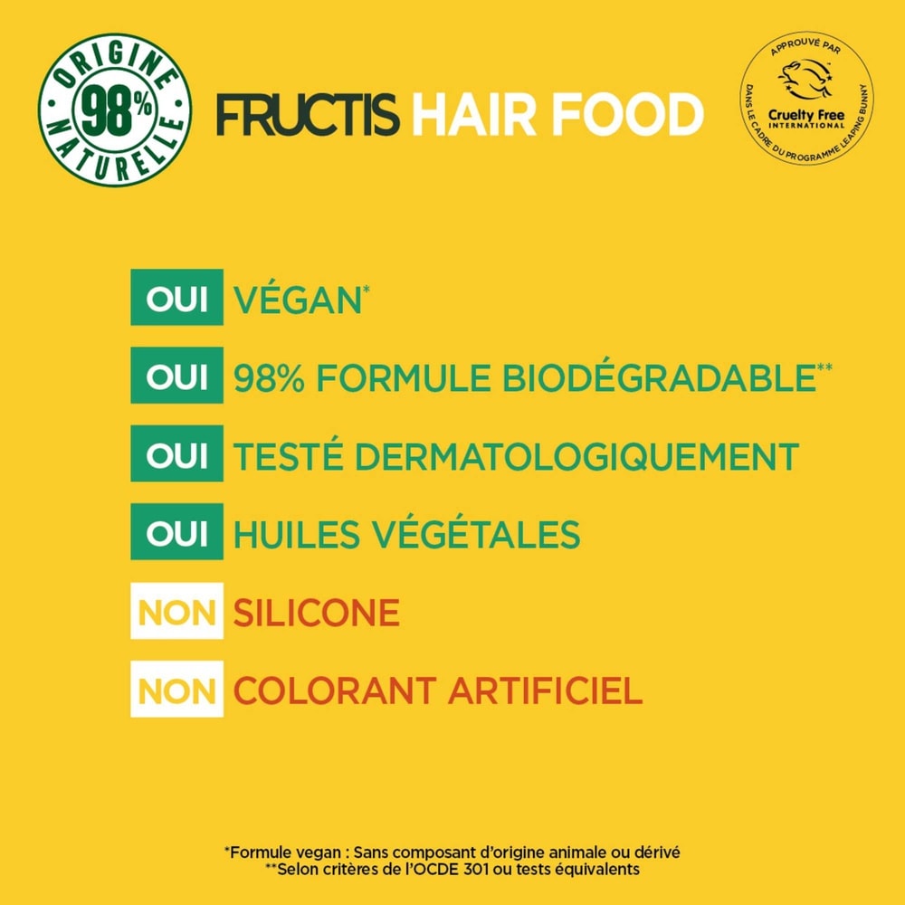 garnier Fructis HairFood Masque Multi-Usages Banane