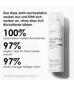 OLAPLEX No. 4D Clean Volume Detox Dry Shampoo Trockenshampoo-250 ml