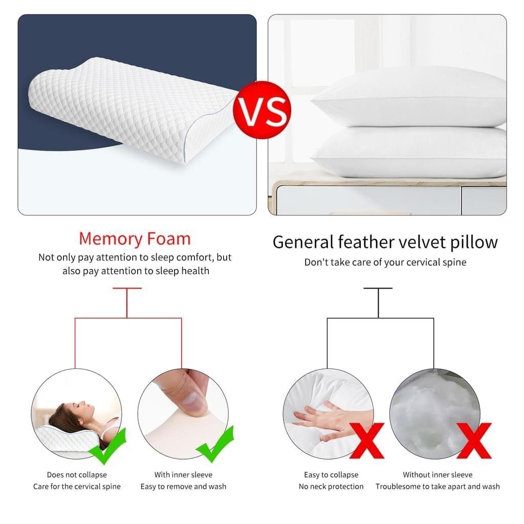 vokarala Kopfstützkissen, Höhenwählbar Schlafkissen Kopfkissen Ergonomisches Nackenstützkissen