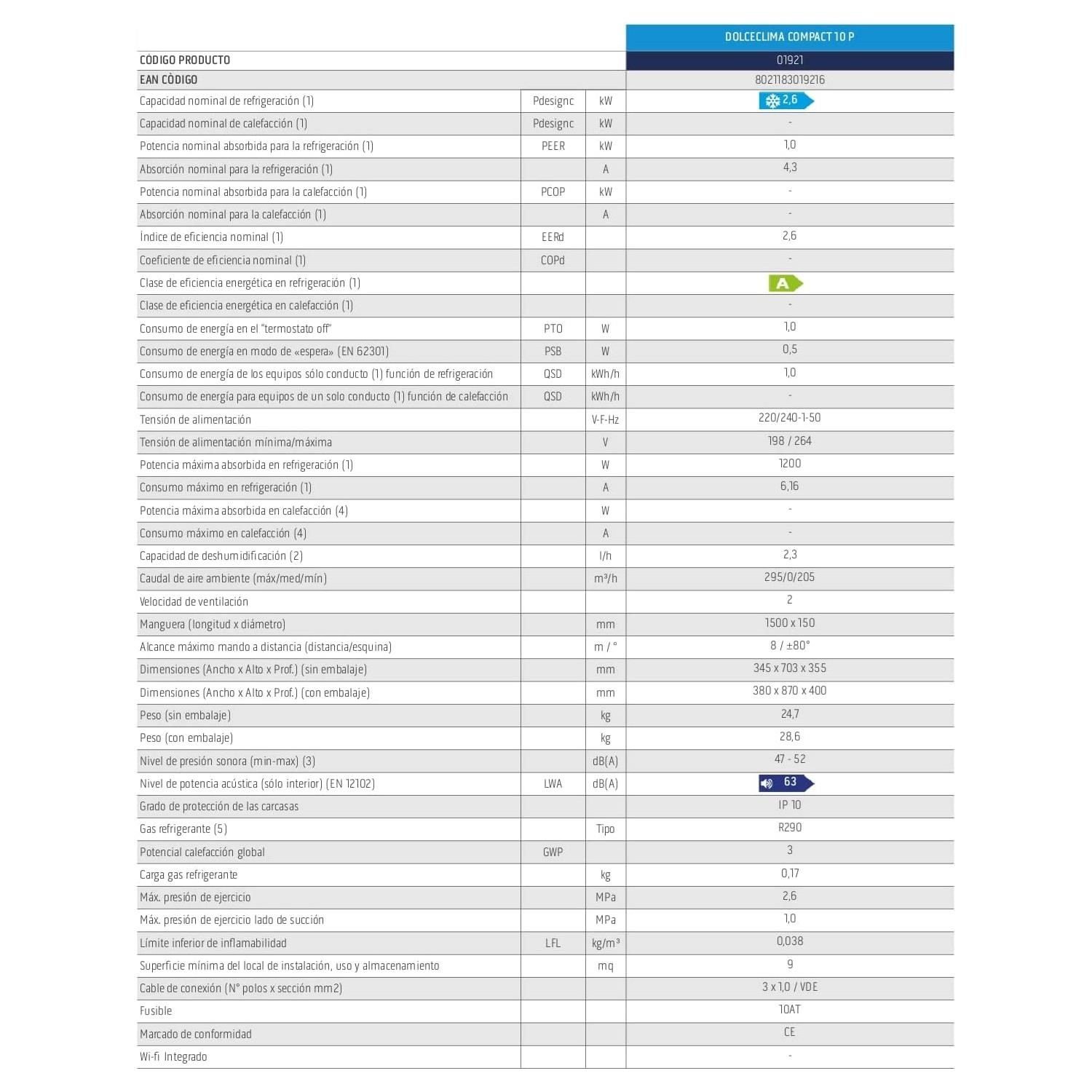 OLIMPIA SPLENDID Klimagerät DOLCECLIMA COMPACT 10 P Klimagerät Kühlen, Entfeuchten, Ventilieren, BLUE AIR-TECHNOLOGIE, minimale Geräuschentwicklung, tragbar