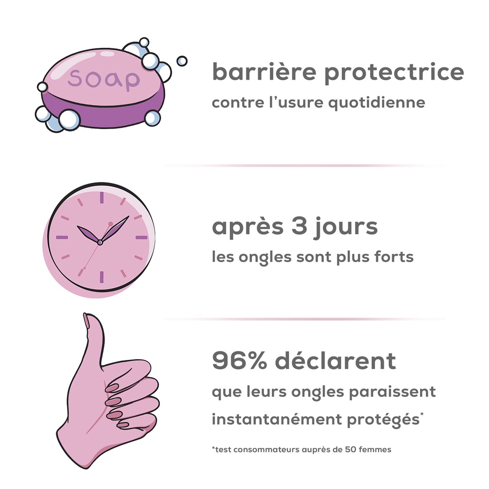 essie Essie Hard to resist Soin fortifiant Essie Hard to Resist Soin fortifiant