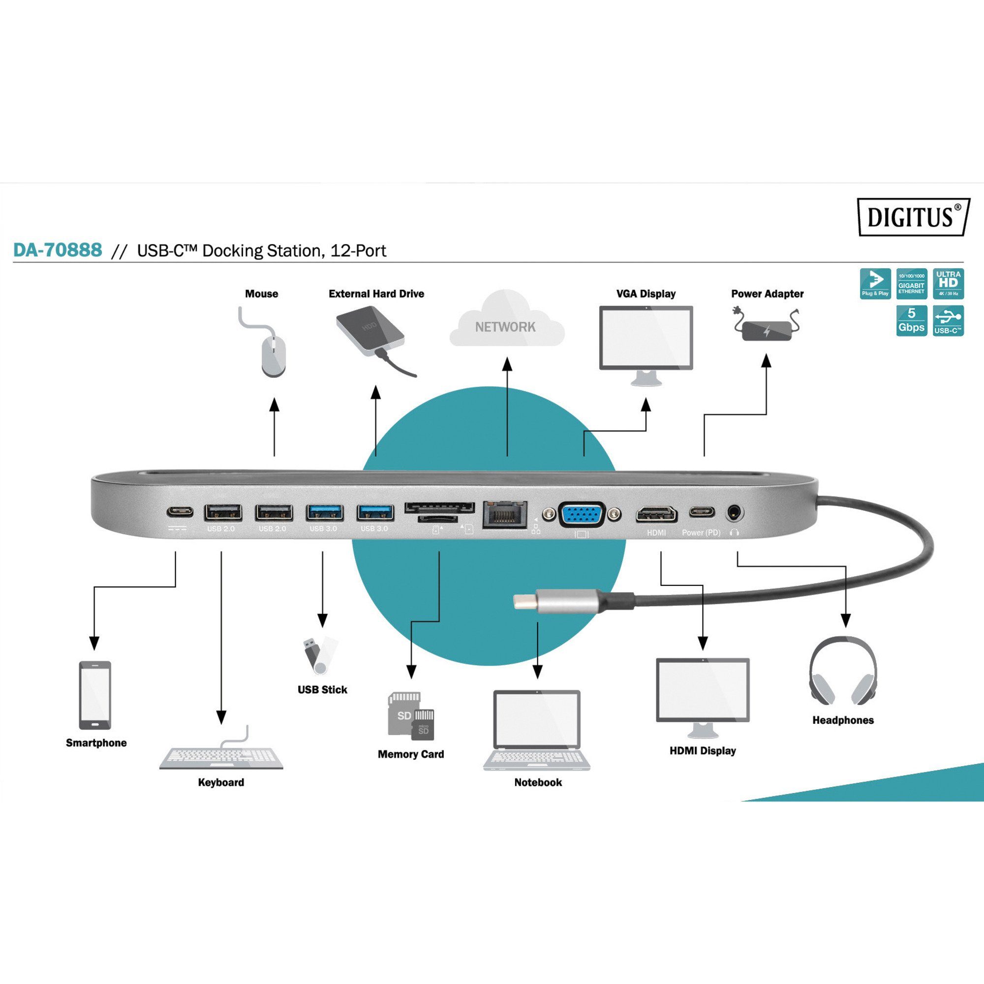 Digitus Laptop-Dockingstation Digitus USB-C Docking Station, 12-Port