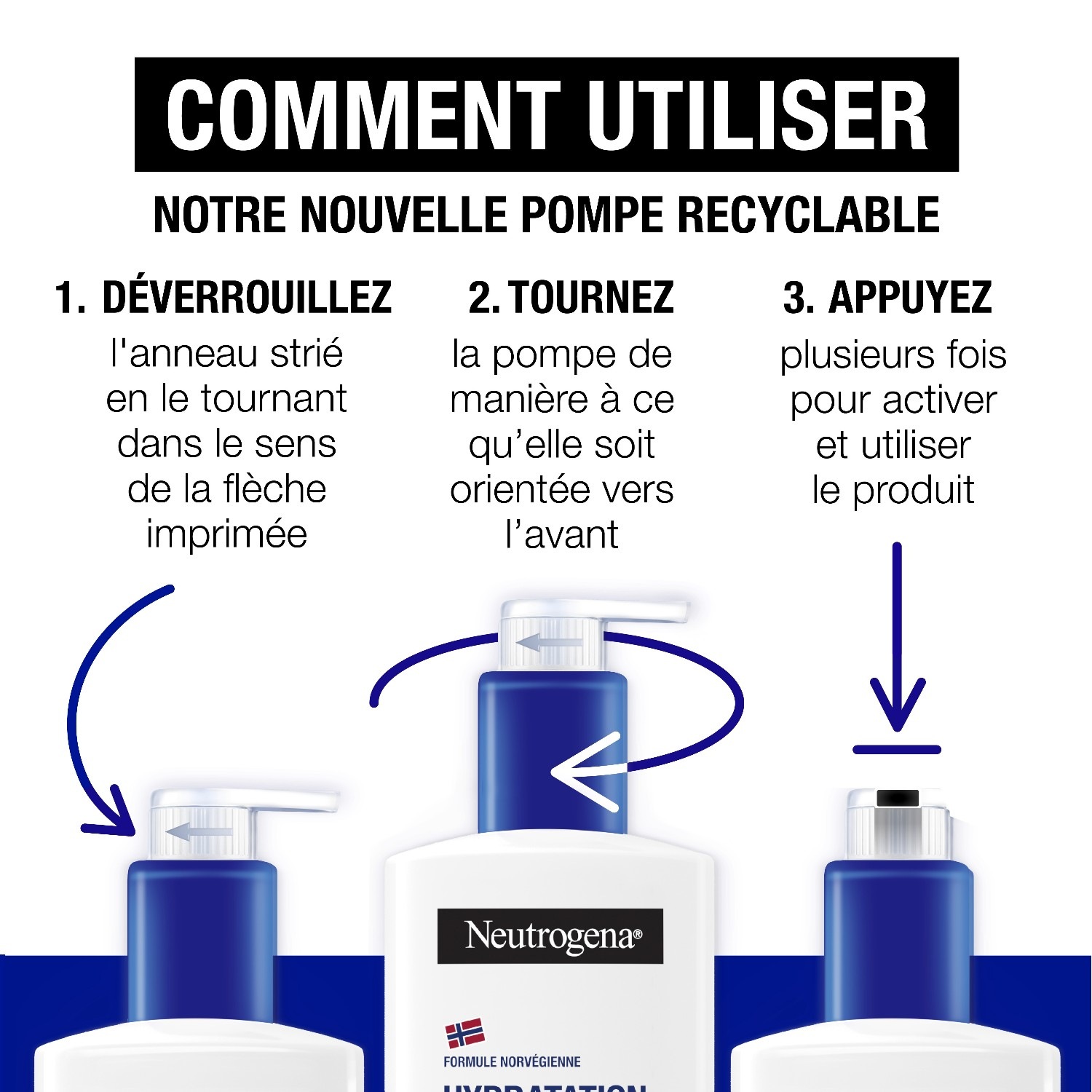 Loțiune de corp hidratantă profundă Neutrogena Formula Norvegiană