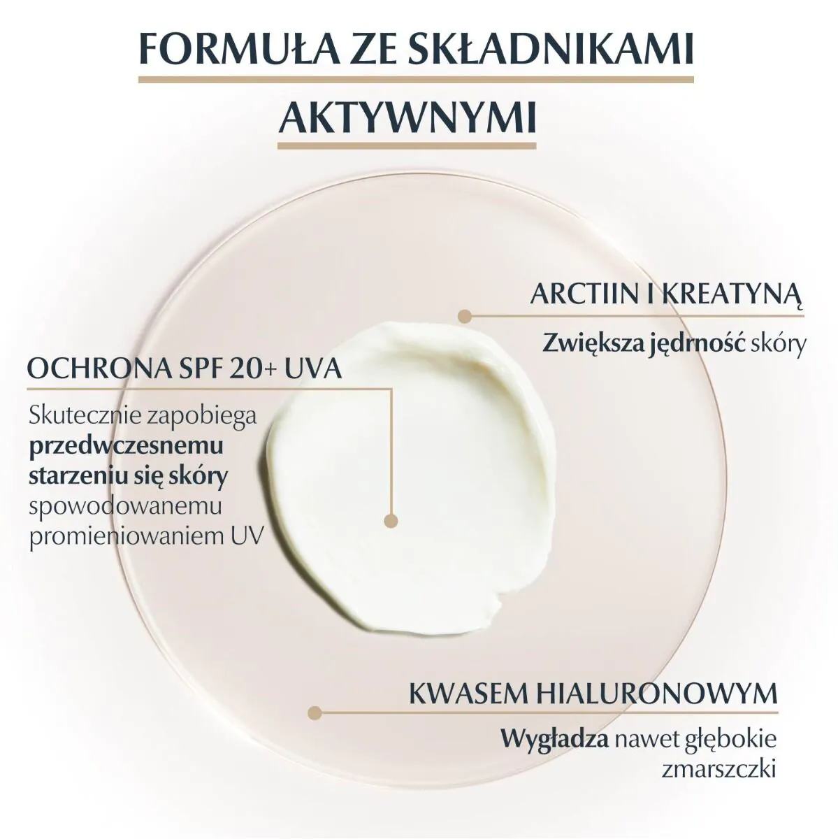 Eucerin Hyaluron Filler + Elasticity paakių kremas su SPF 20