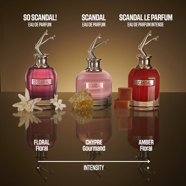 Jean Paul Gaultier Scandal Eau de Parfum