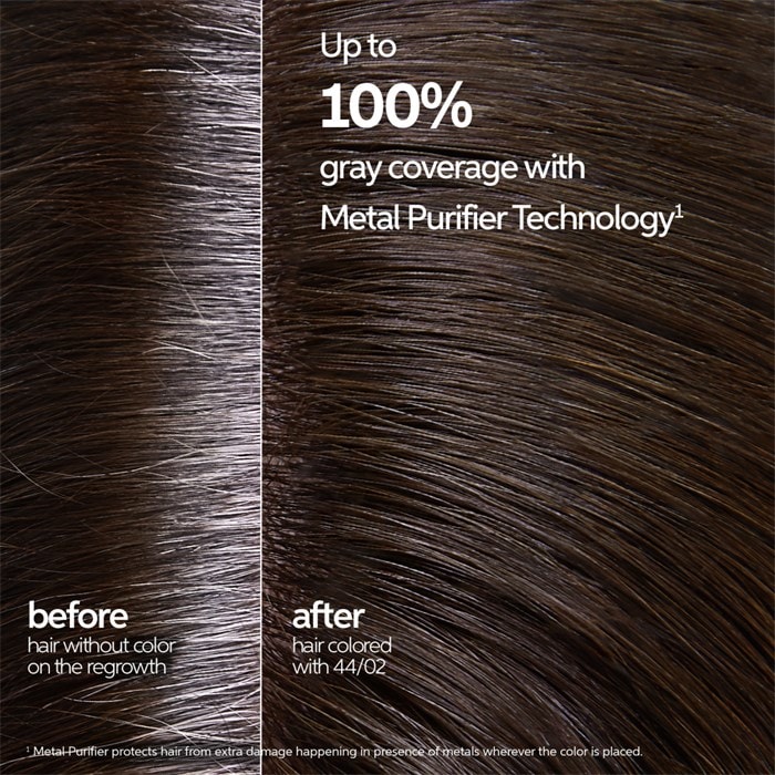 Koleston Perfect Me+ Pure Naturals