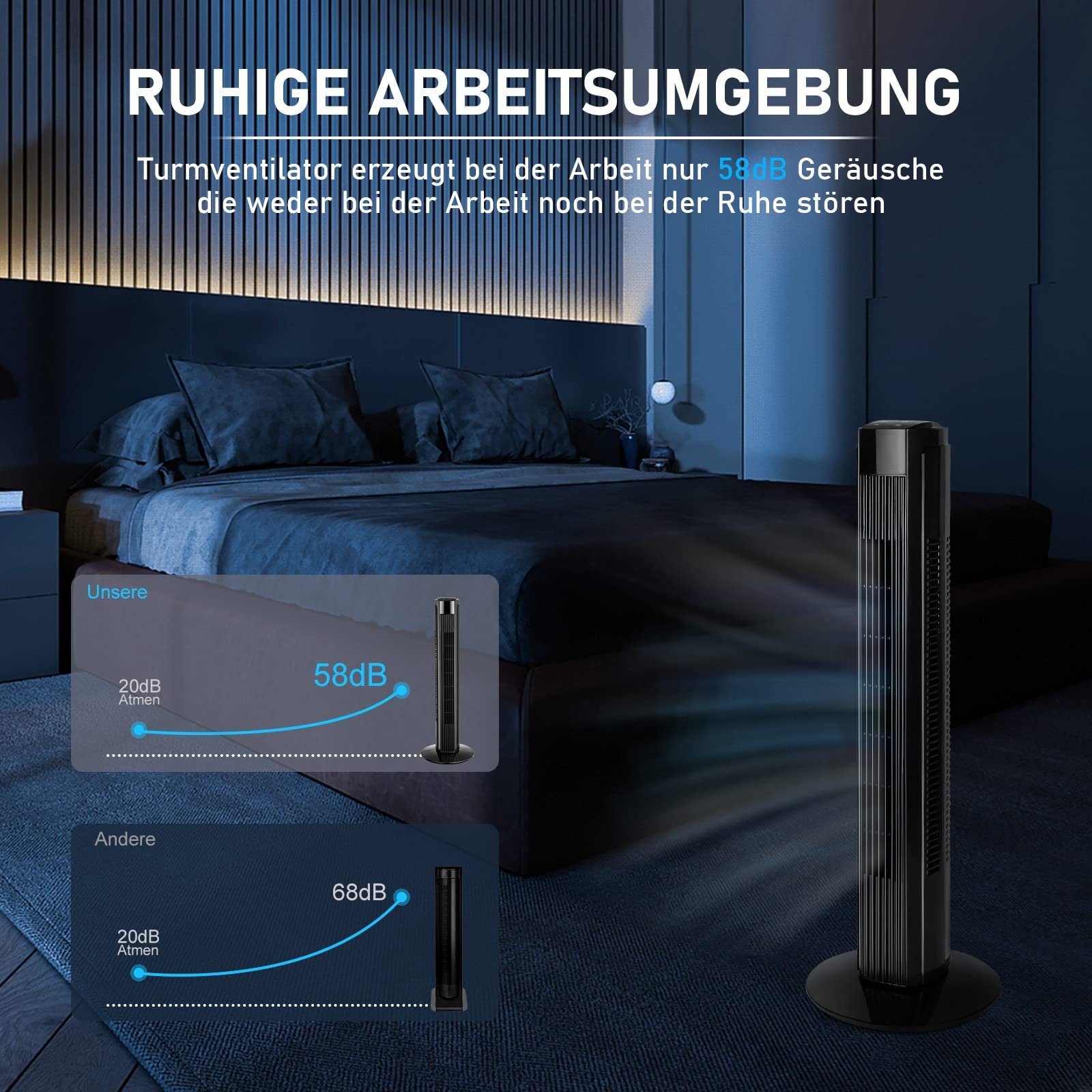 ZMH Turmventilator Schwarz Leise 90° Oszillierender mit Fernbedienung für Schlafzimmer, 80cm mit 3 Geschwindigkeiten Säulenventilator 7.5H Timer