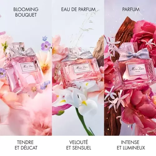 COFFRET MISS DIOR Eau de parfum et lait pour le corps