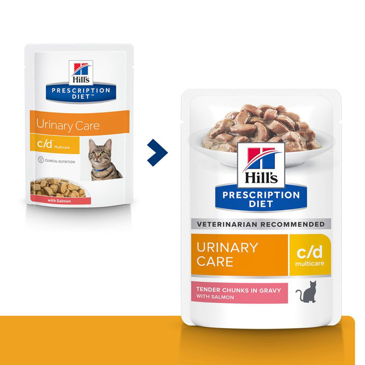 Hill's PRESCRIPTION DIET c/d Multicare Lachs 12x85g