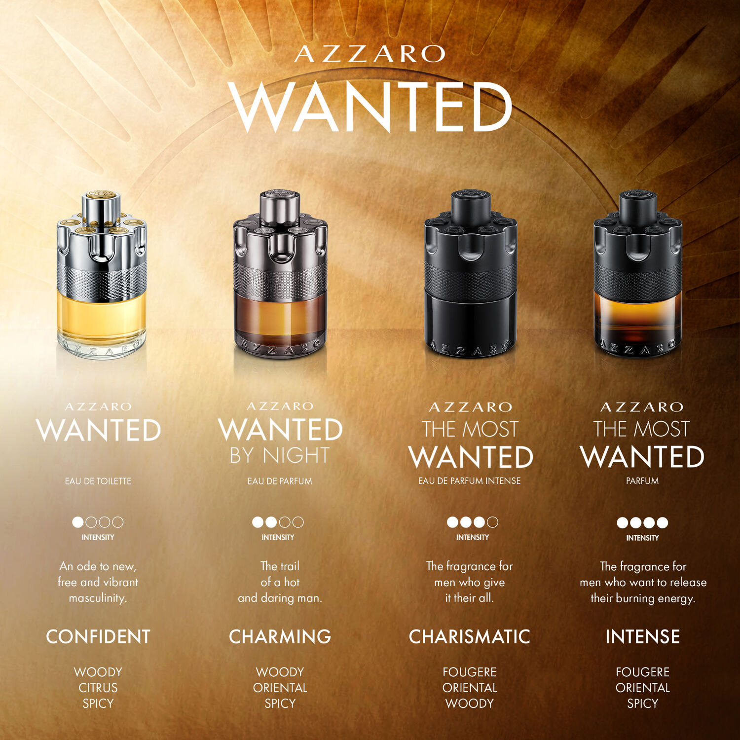 Azzaro The Most Wanted Coffret Eau de Parfum Intense 100ml + 2 Produits