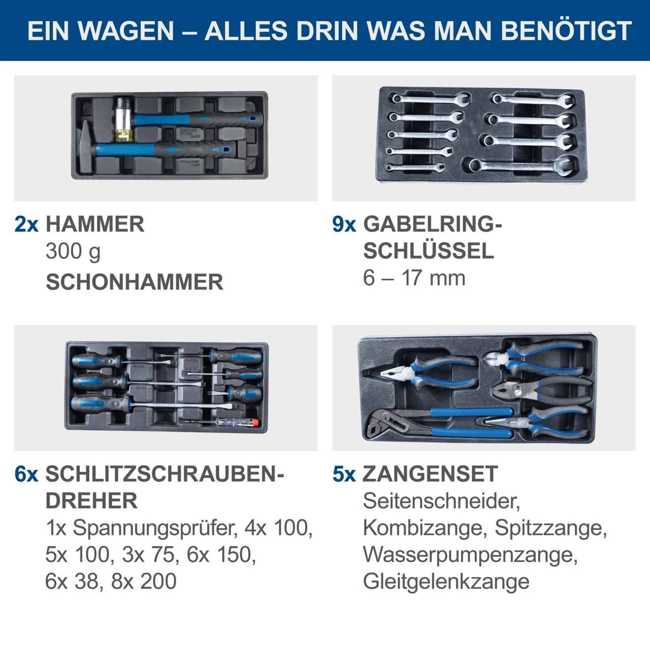 Scheppach Werkstattwagen TW1100
