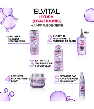 L'Oréal Paris Elvital Hydra [Hyaluronic] Feuchtigkeits-Auffüllendes Haarshampoo-1000 ml