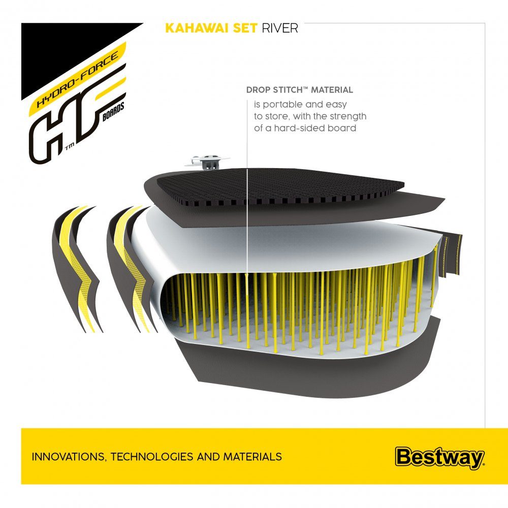 BESTWAY SUP-Board