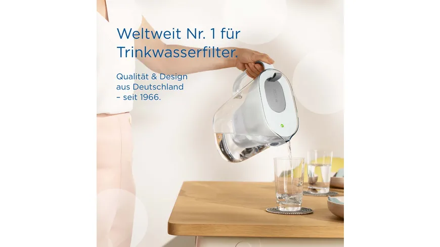 BRITA Wasserfilter Style hellgrau inkl. MX PRO