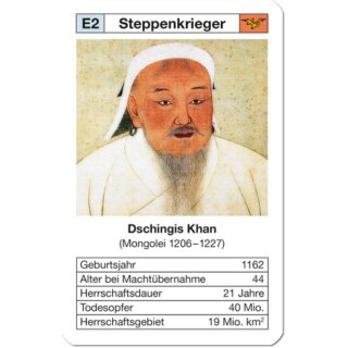 Tyrannen Quartett Klassiker (DE)