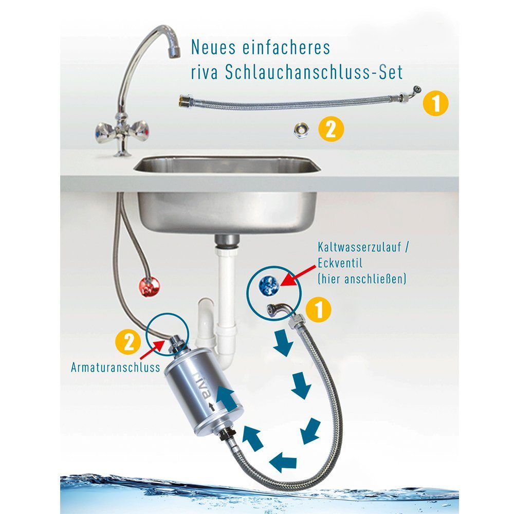 rivaALVA Wasserfilter Life-EM Trinkwasserfilter-Set, Blockaktivkohlefilter mit EM Keramik inkl. Schlauchanschluss-Set, Zubehör für Wasserhahn, Made in Germany
