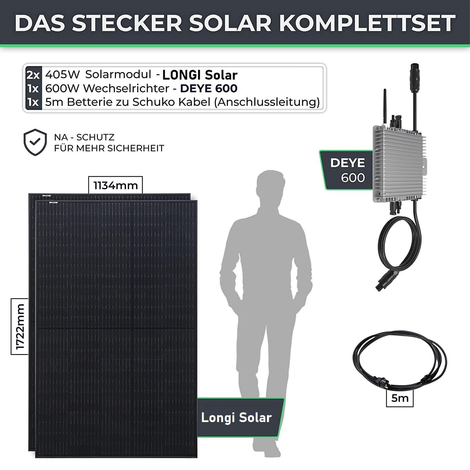 JUNG Solaranlage Balkonkraftwerk 600W Photovoltaikanlage Mini-PV Anlage, 600,00 W, Monokristallin, (Solarpanel, Solaranlage Balkon, Stromerzeuger Solar, Energiestation, KOMPLETT-SET 2 Solarmodule, 1 Mikro-Wechselrichter, 1 Schuko-Kabel 1,2), Photovol