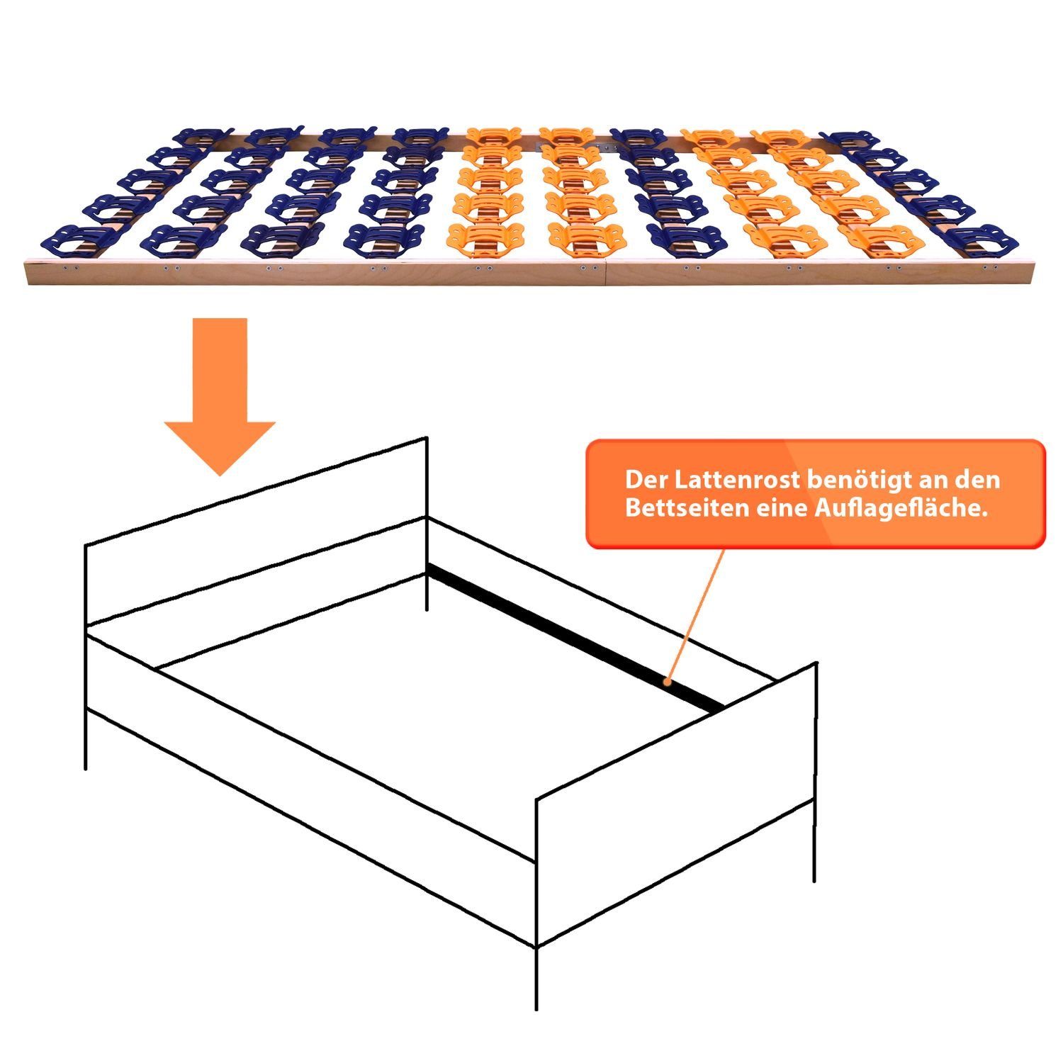 Teiltellerlattenrost, Coemo, Kopfteil nicht verstellbar, Fußteil nicht verstellbar, preisgünstiger Selbstbausatz - Made in Germany