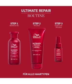 Wella Professionals Ultimate Repair Geschenkbox Haarpflegeset-1 Stk