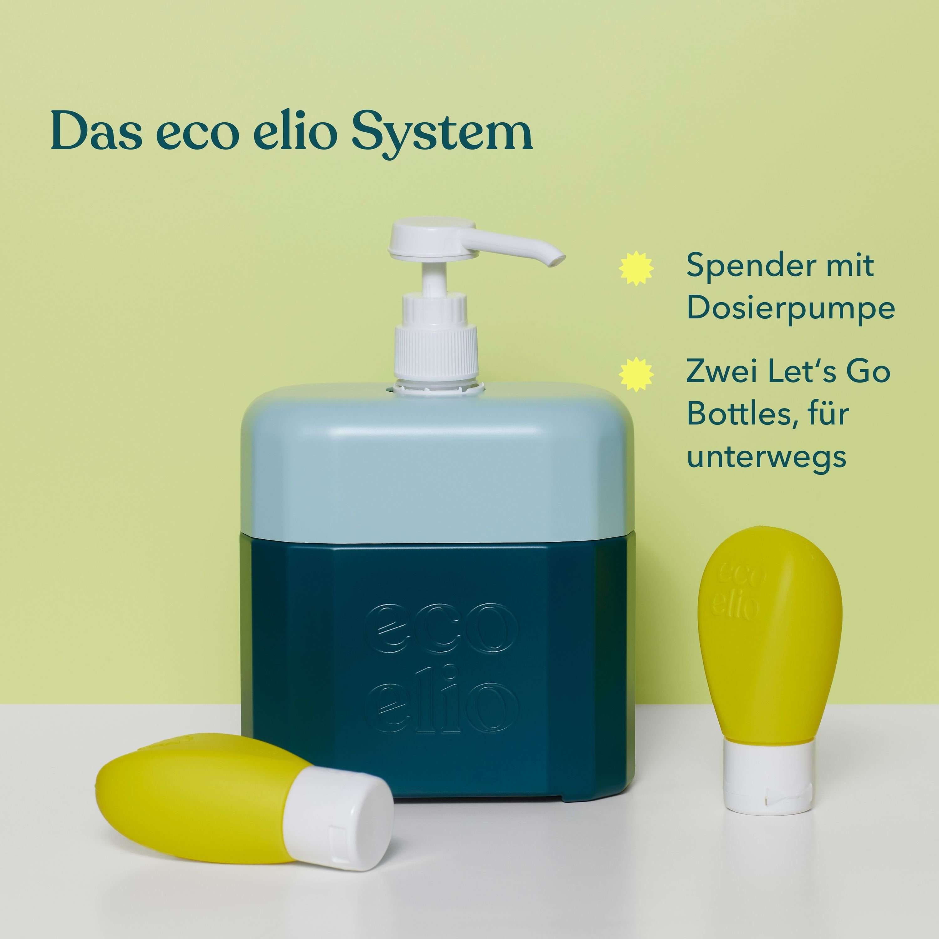 eco elio Sonnenschutzfluid LSF 50 Nachhaltig & Hautverträglich 250ml incl., Spender Box, 4-tlg., + 2 Reisetuben, schnell einziehend