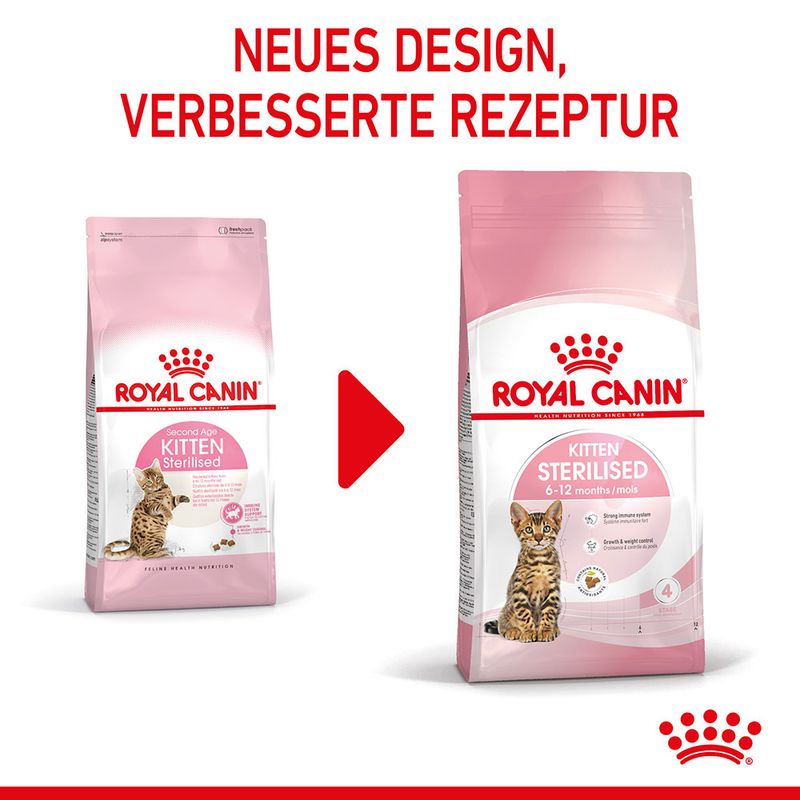 Royal Canin Kitten Sterilised zu TOP-Preisen