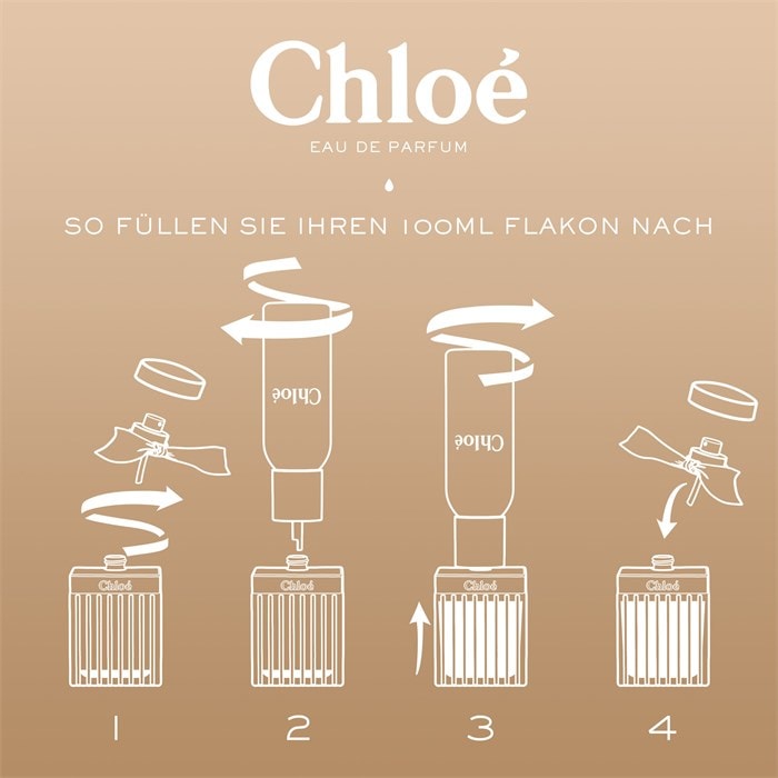 Eau de Parfum Spray