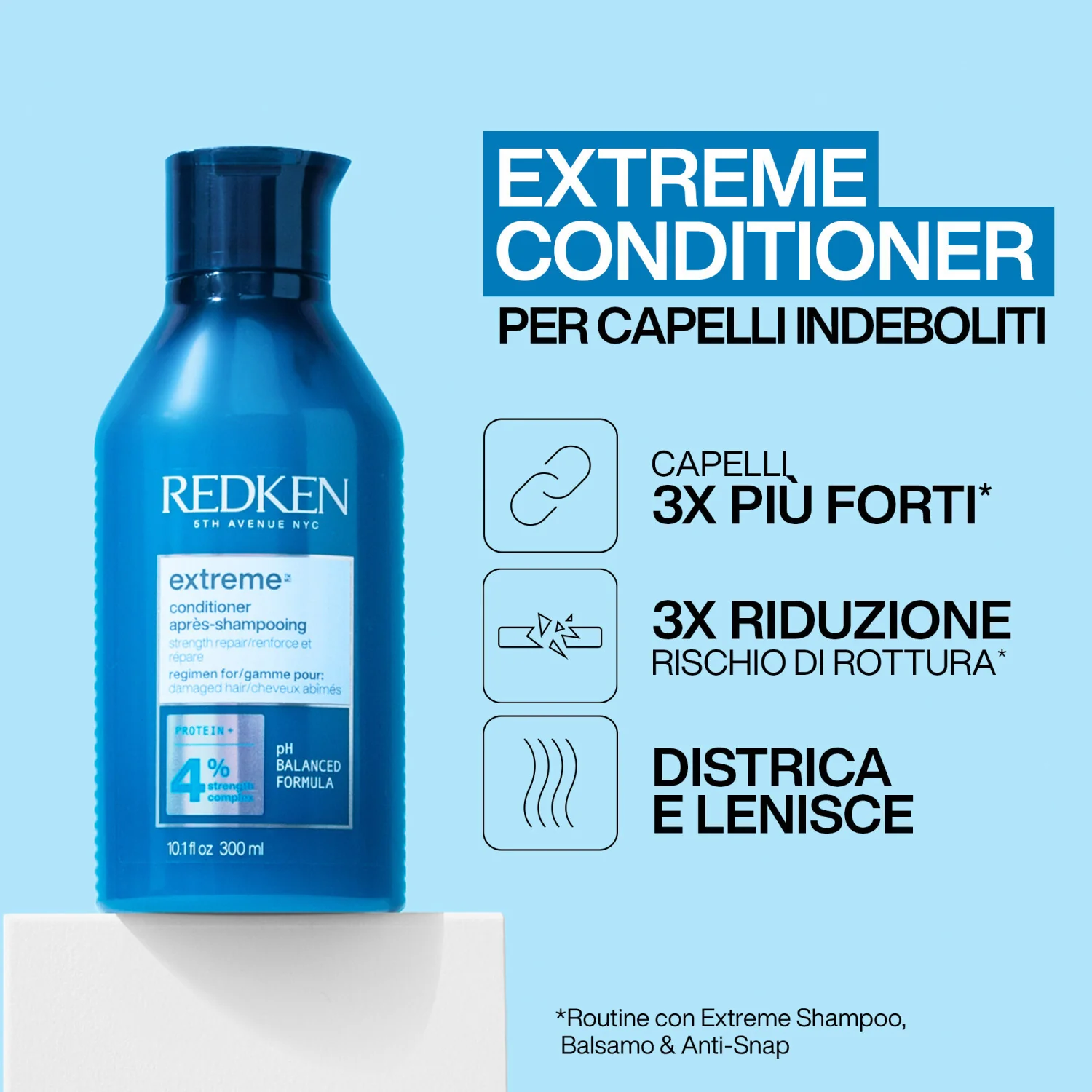 Set cadou Extrem de Crăciun: Șampon, Balsam și Anti-Snap pentru Păr Slăbit - Seturi cadou pentru păr, Șampon reparator, Balsam reparator, Restructurant și Reconstructor