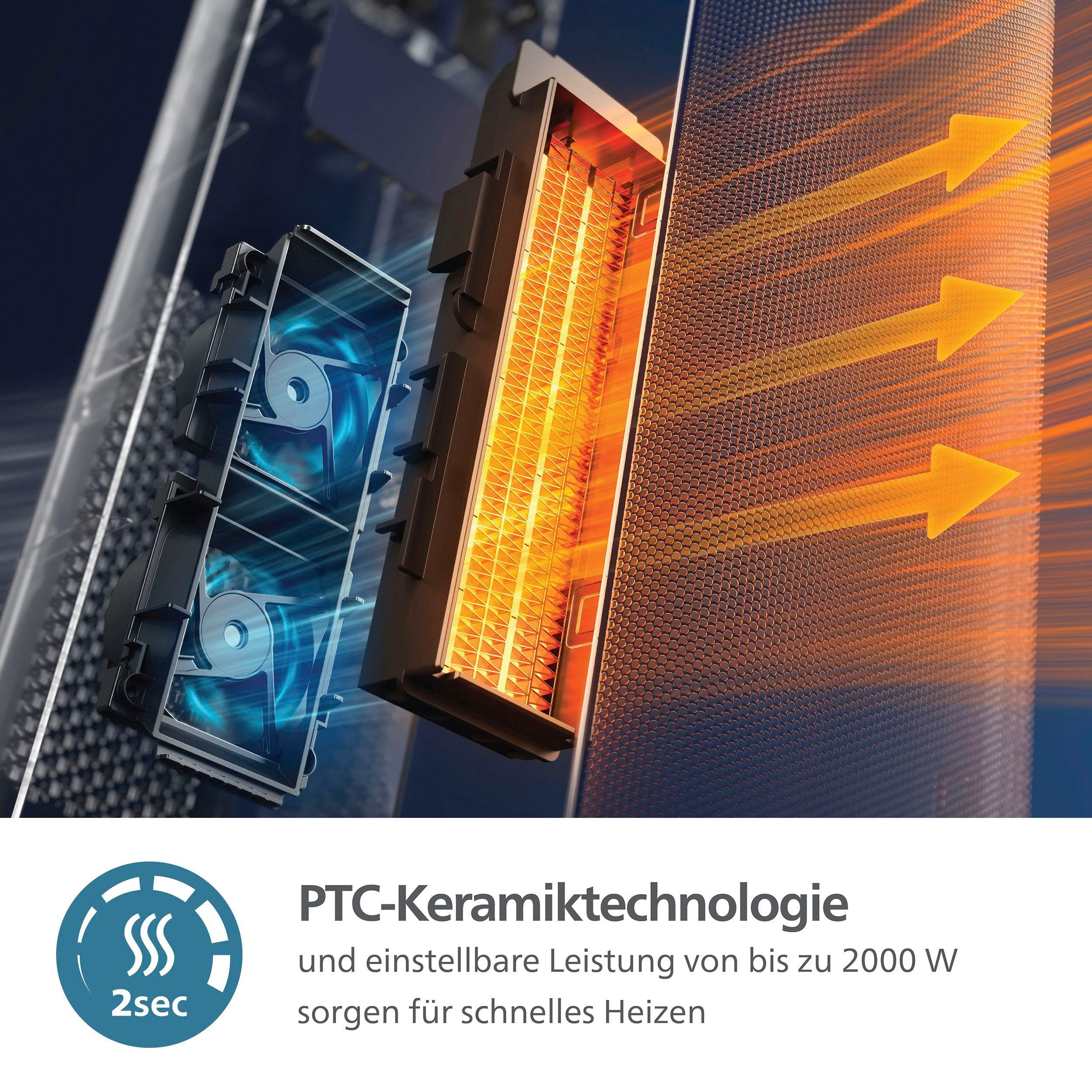 Philips Heizlüfter CX5120/11, 2000 W, Energiesparheizer 5000 Series, 5 integrierte Sicherheitsfunktionen