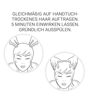 System Professional Essential Nourishing Haarmaske-400 ml