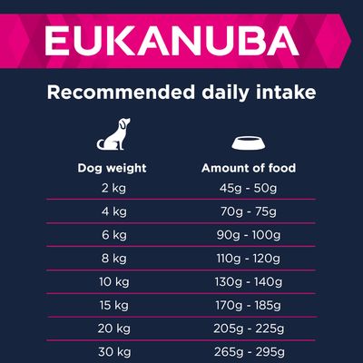 Eukanuba Senior Small & Medium Breed Lamm & Reis