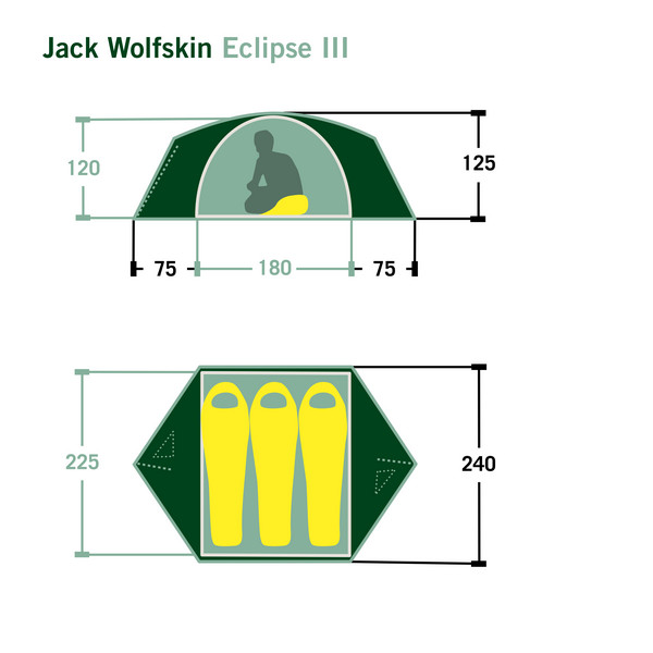 ECLIPSE III - Kuppelzelt