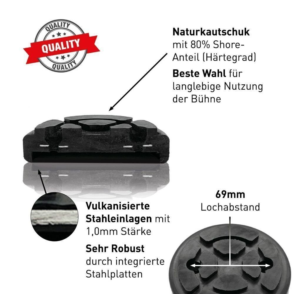 BlingBin Wagenheber Gummiauflage 4 Stück Wagenheberauflage Gummiblock Hebebühne, 4er/ Set, 4-tlg., 4X, für Wagenheber und Hebebühnen