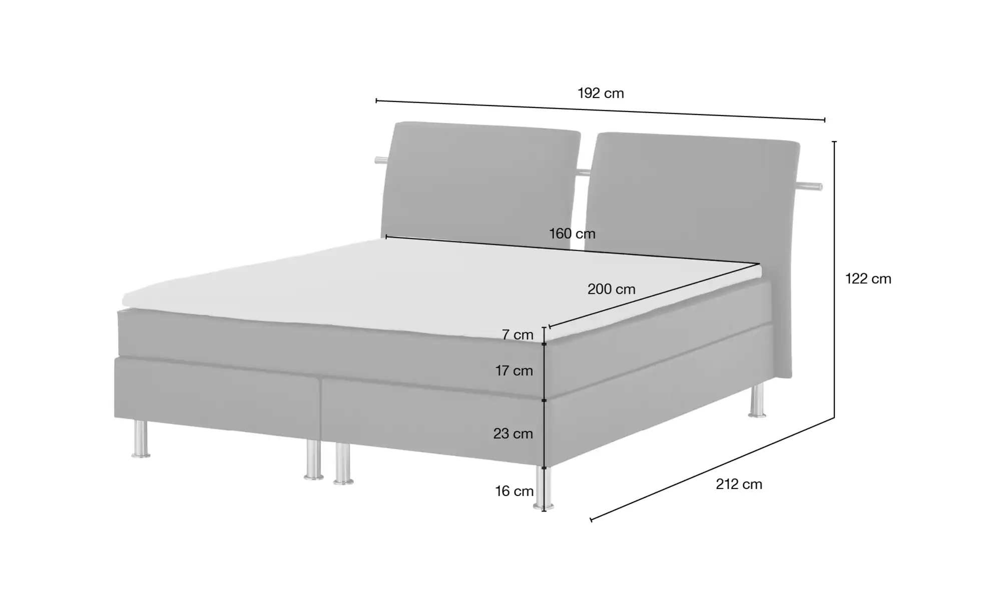 Boxspringbett