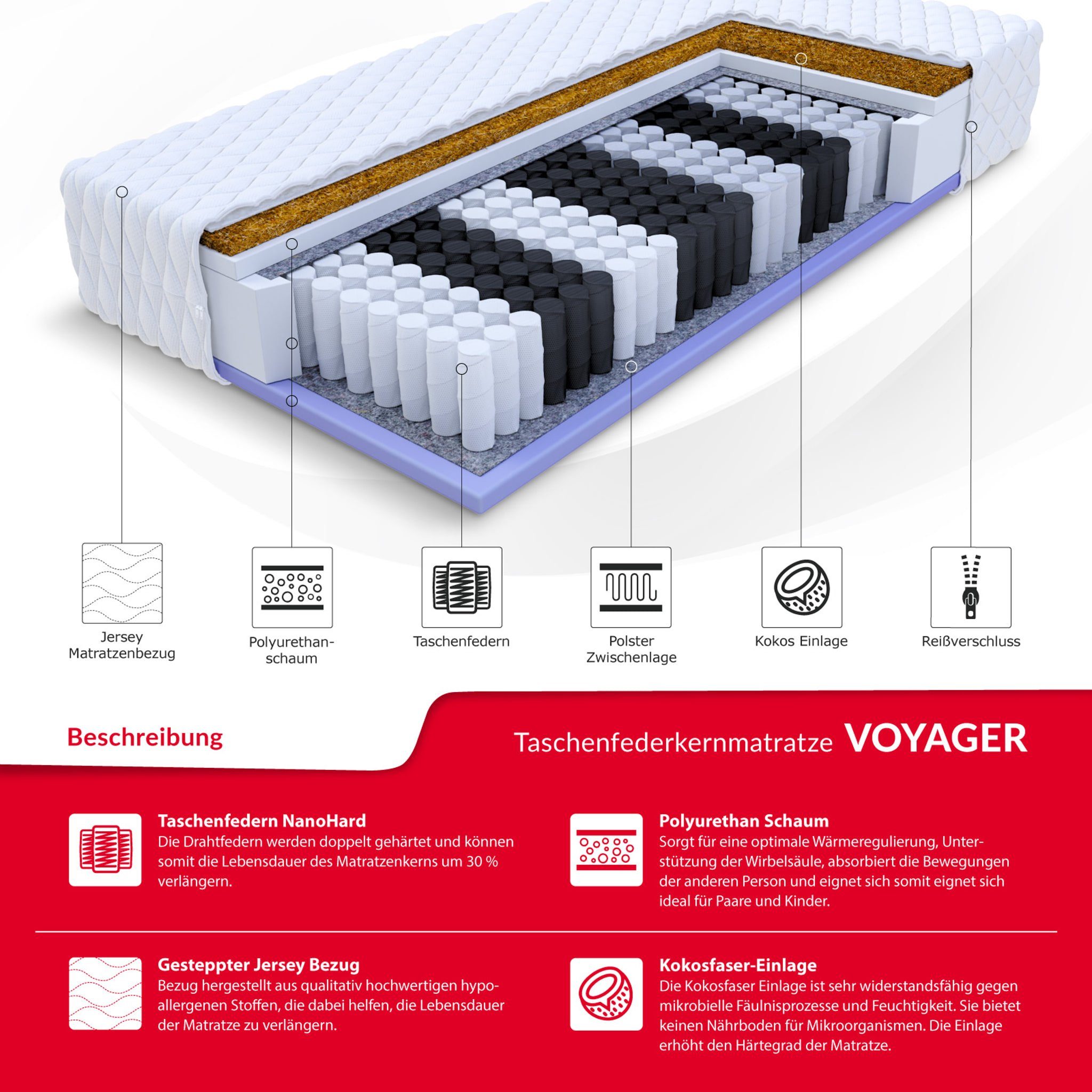 Taschenfederkernmatratze VOYAGER, FDM, 24 cm hoch, (1), Wendematratze, 7 Zonen, H2/H3