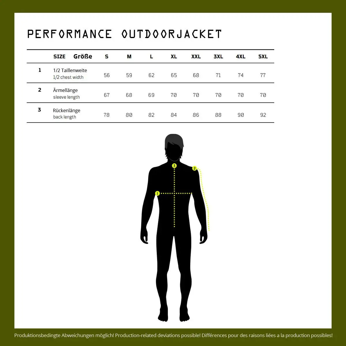 Performance Outdoorjacke darkcamo