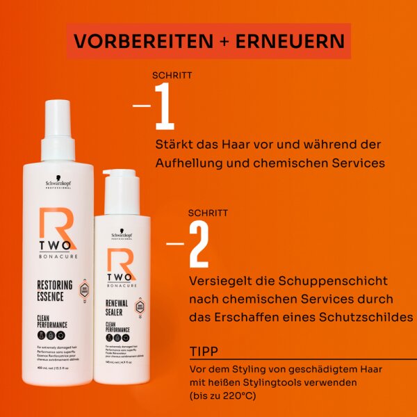Schwarzkopf Professional Boncare R-Two Rescuiung Treatment Maske Haarmaske