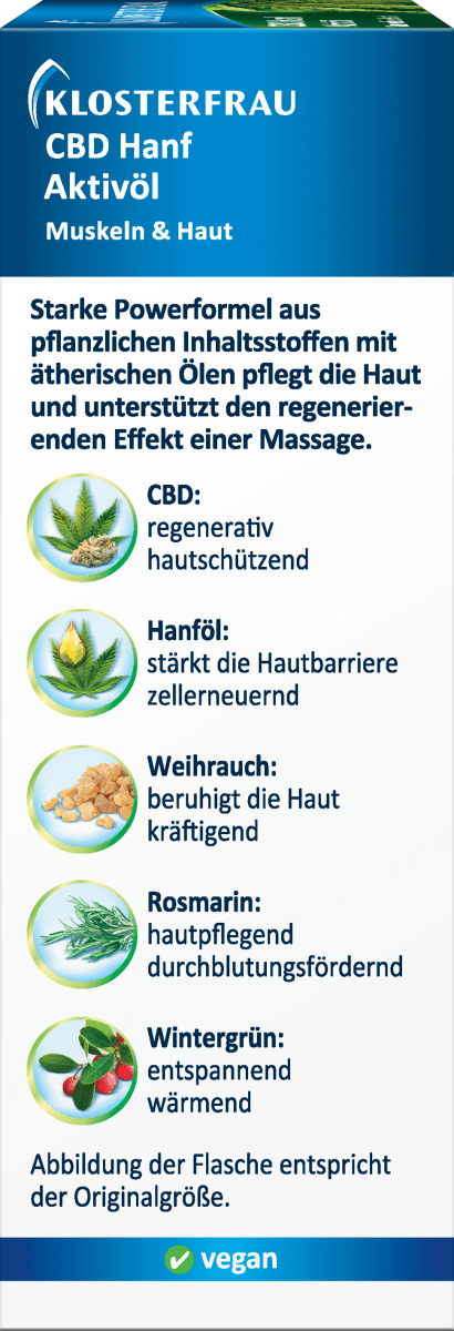 CBD Hanf Aktivöl, 50 ml