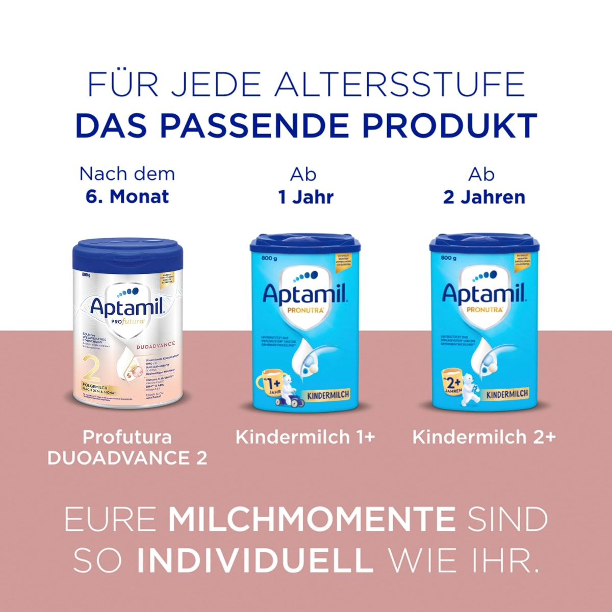 Folgemilch 2 Profutura Duo Advance, nach dem 6. Monat, 0,8 kg
