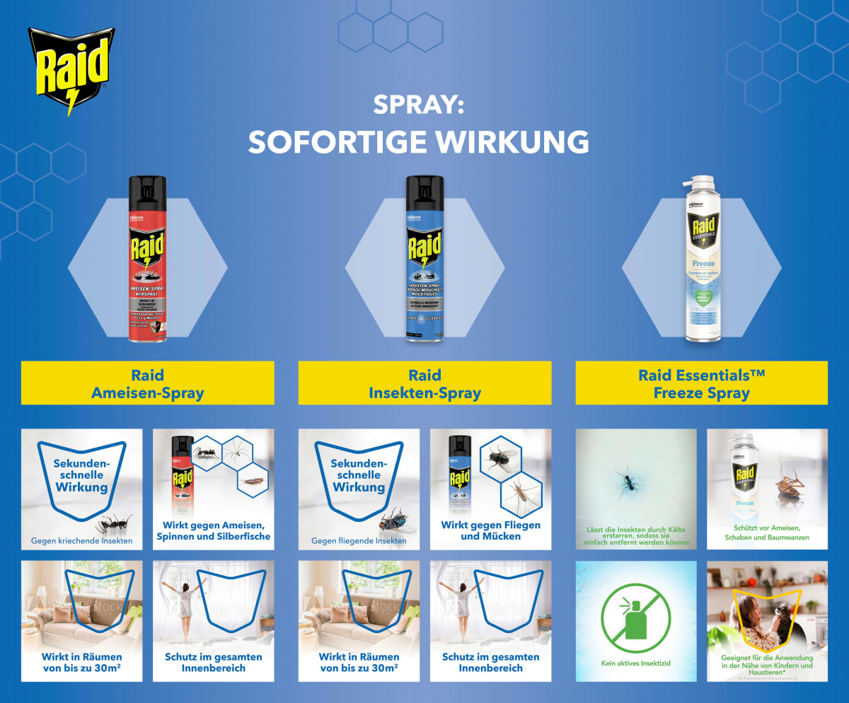 Ameisen-Spray, 0,4 l