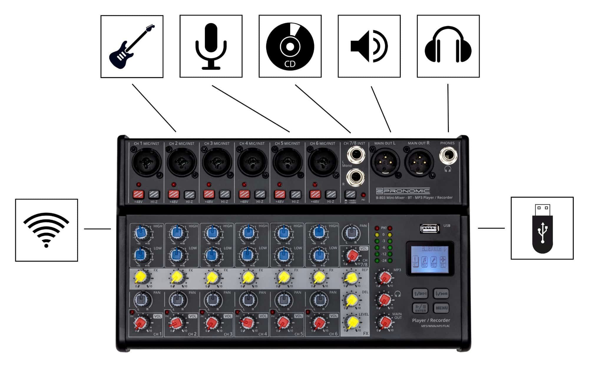 Pronomic Mischpult B-803 8-Kanal Mini-Mixer - Live/Studio DJ Mixer, mit Bluetooth und USB-Recording