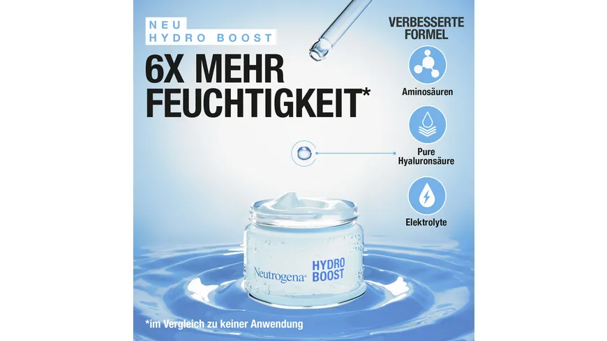 NEUTROGENA Gesichtspflege-Set Hydro Boost Tag & Nacht 100 ml