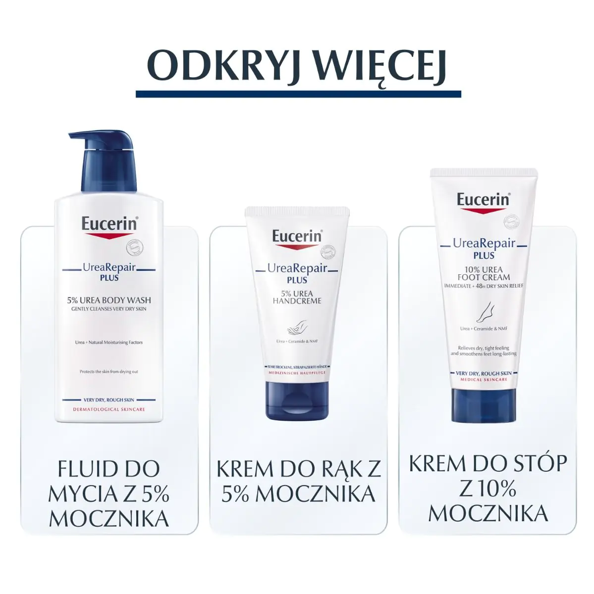 Eucerin Urearepair Plus emulsija su 10 % šlapalo