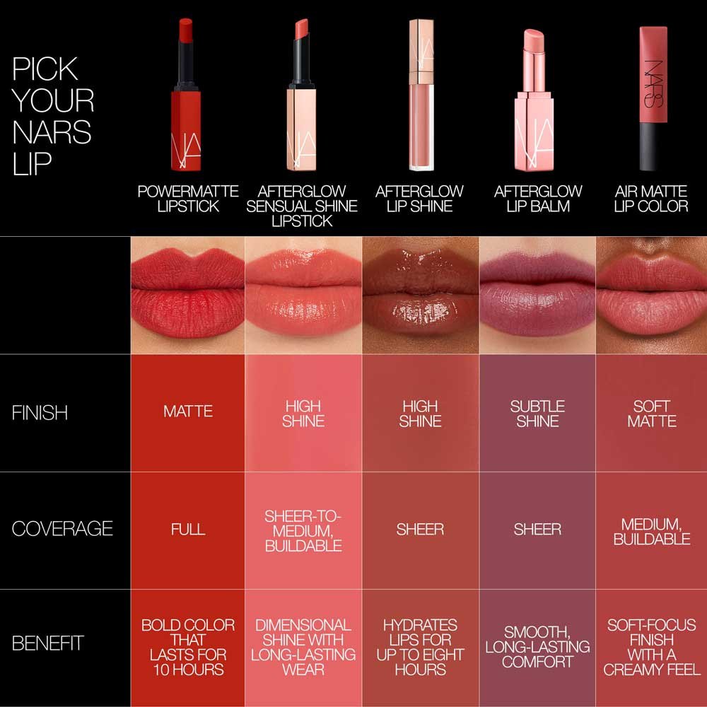 NARS Lippen Afterglow Lipstick