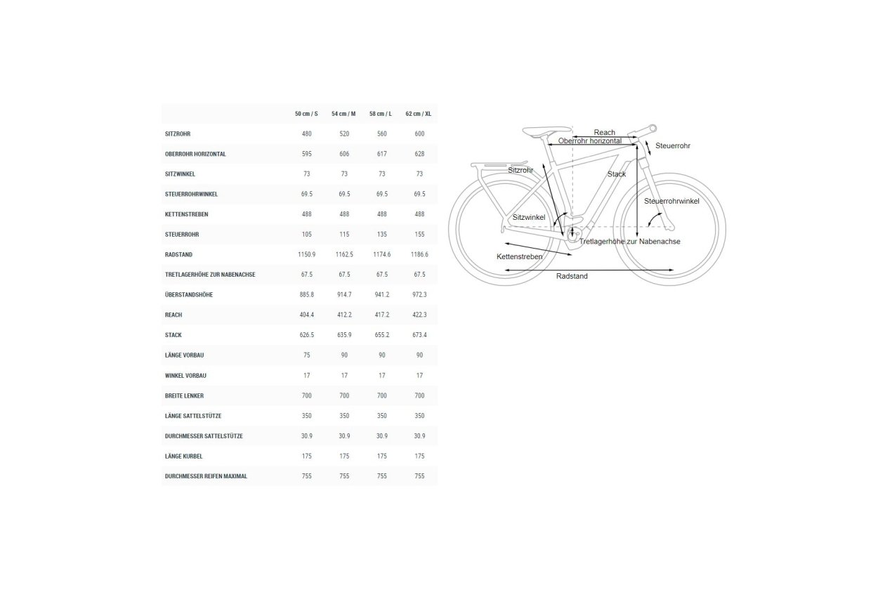 Cube Touring Hybrid Pro 625 - 625 Wh - 2022 - 28 Zoll - Diamant