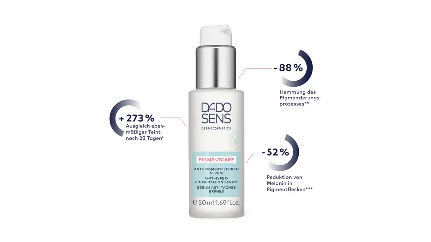 DADO SENS PIGMENTCARE Anti-Pigmentflecken-Serum - bei zu Überpigmentierung neigender Haut 50 ml